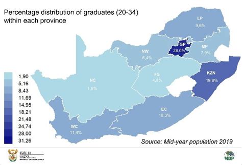 Current provincial population estimates .
